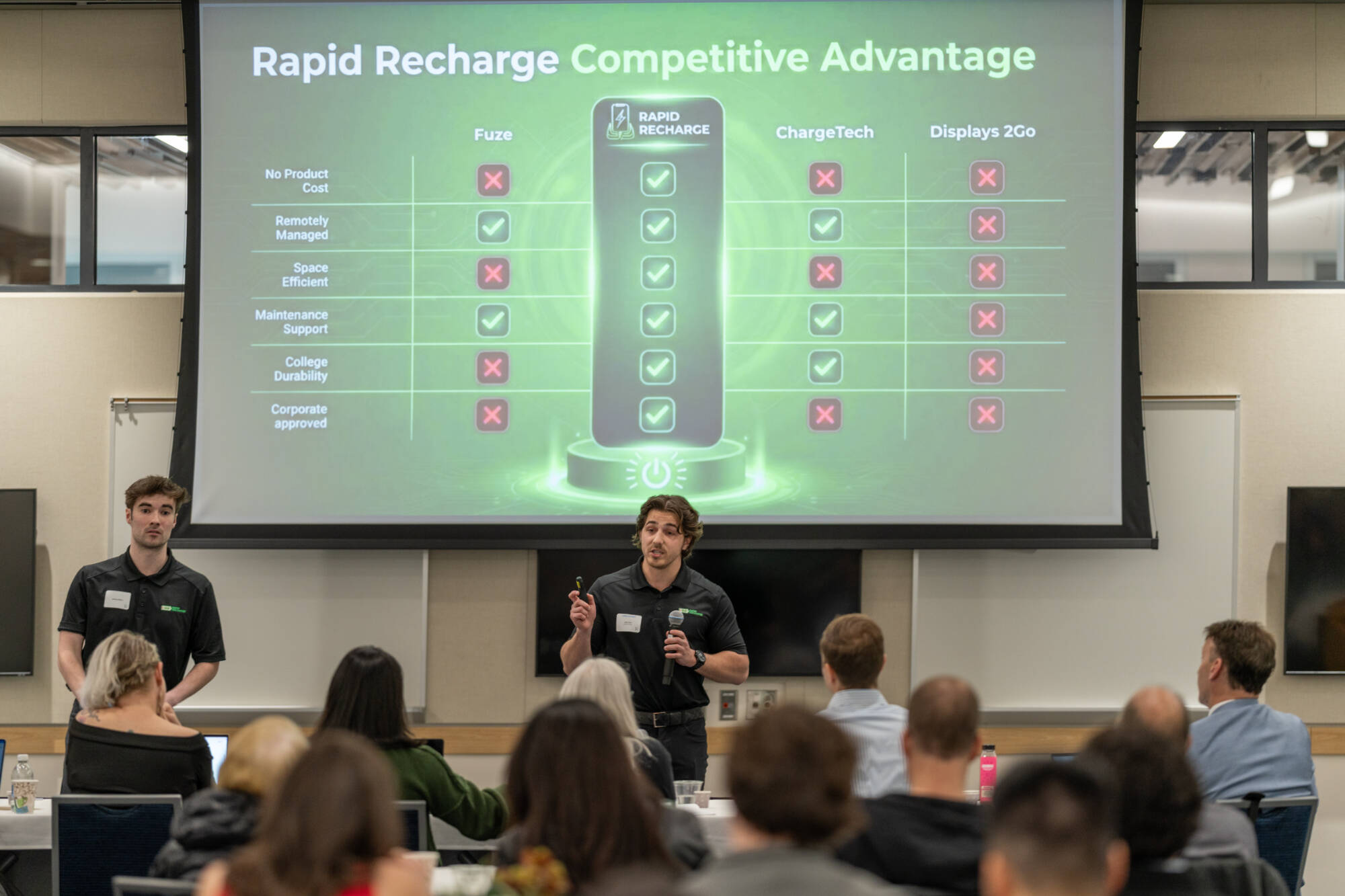 Team Rapid Recharge mid-pitch